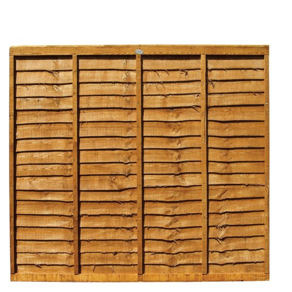 Fence Panels Garden Fencing Ideas Fence Panels Garden Fencing Ideas