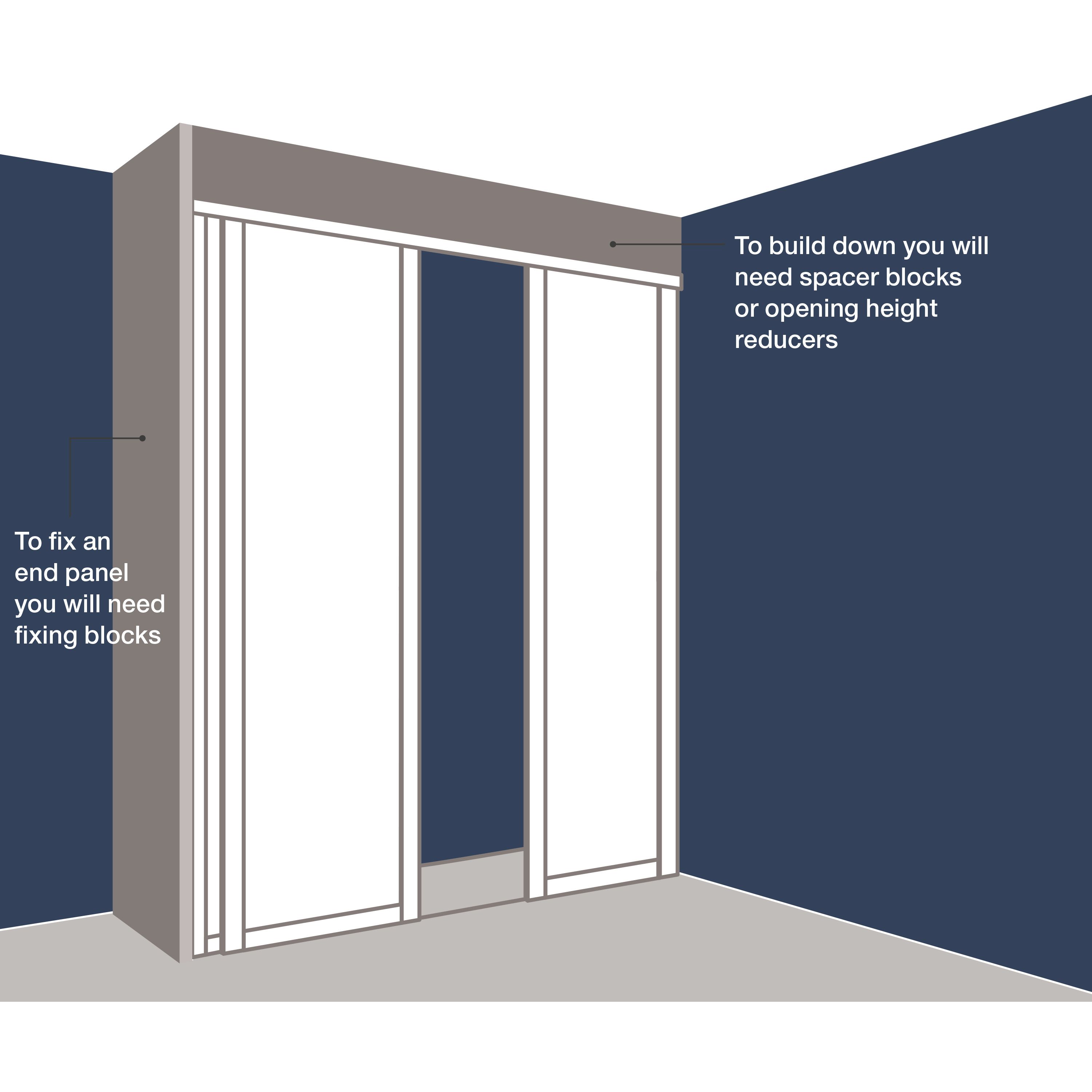 How To Install Fitted Wardrobes With Sliding