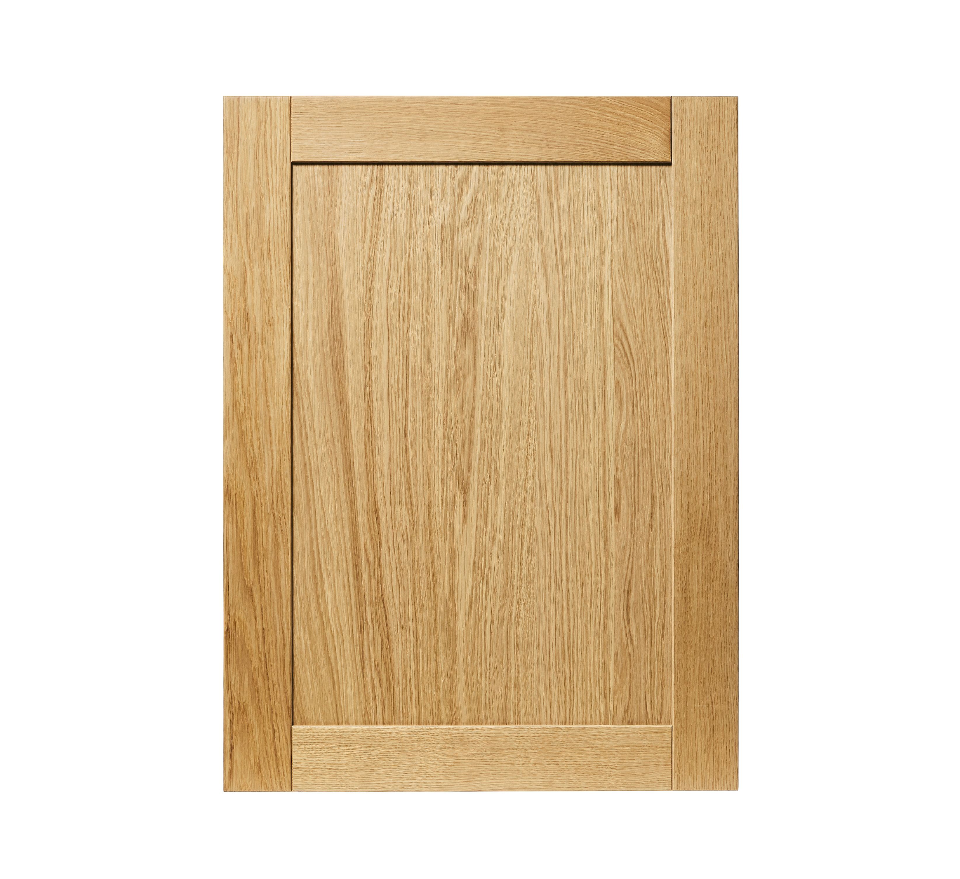 B and Q Kitchen Cabinet Doors: Style, Durability, and Custom Designs