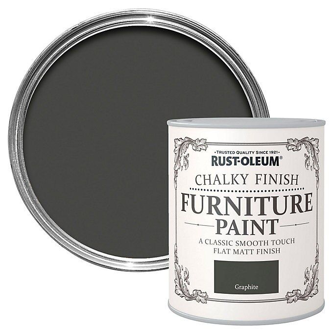 chalky finish furniture paint