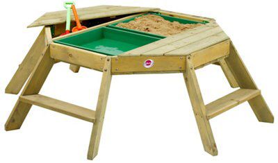 plum activity table