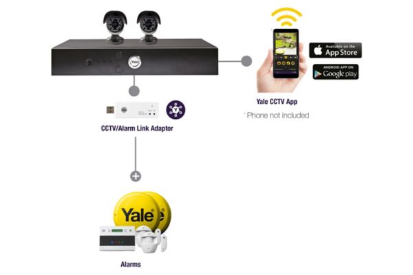 Yale Smart Living Home Alarms Yale Smart Living Brands Diy At B Q