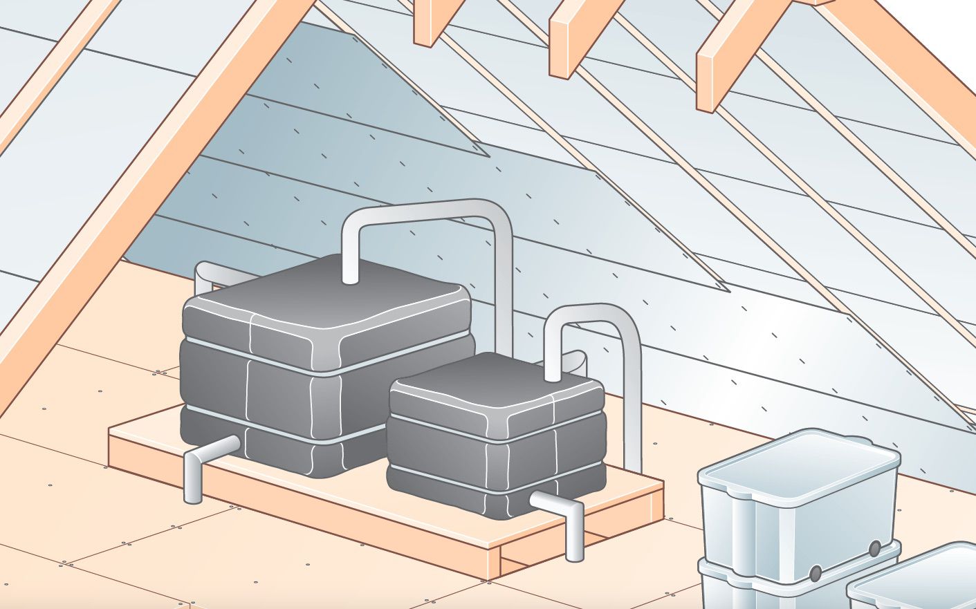 How To Insulate A Cold Water Tank | Ideas & Advice | DIY At B&Q