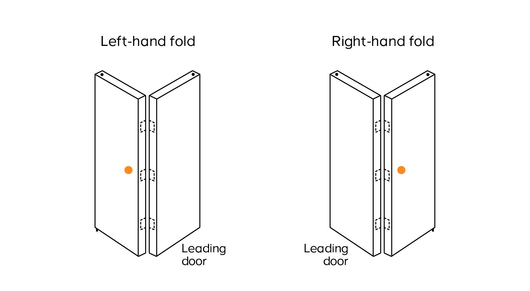 How To Fit An Internal Bi Fold Door Ideas Advice Diy At B Q