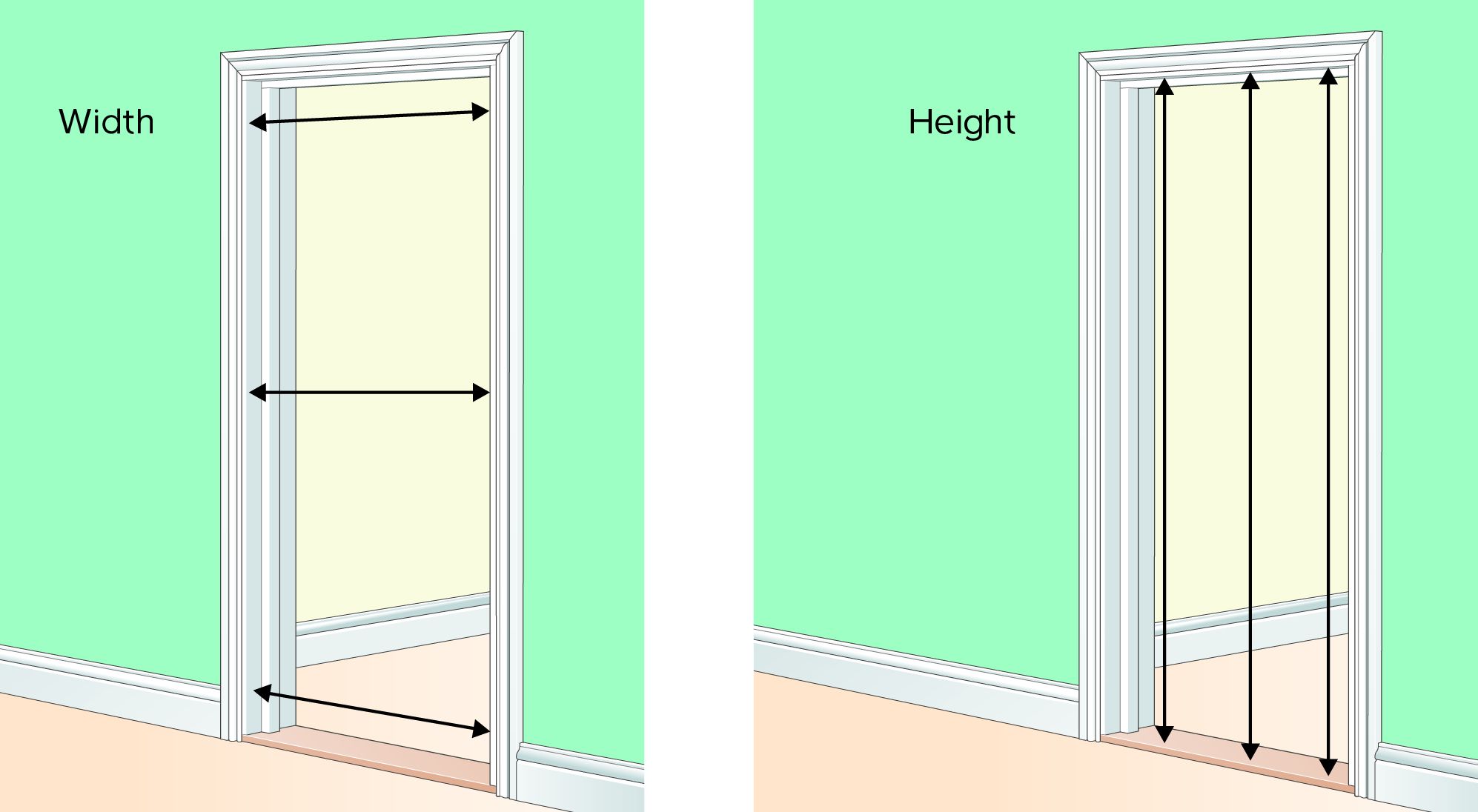 How To Fit An Internal Bi Fold Door Ideas Advice Diy
