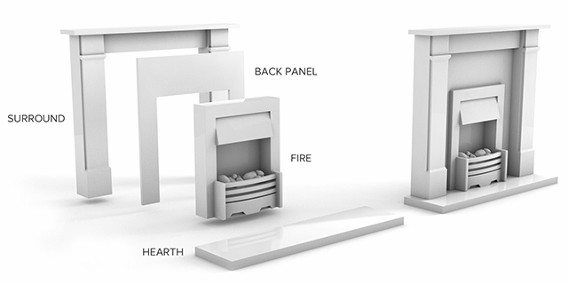 Create Your Own Fireplace Heating Diy At B Q