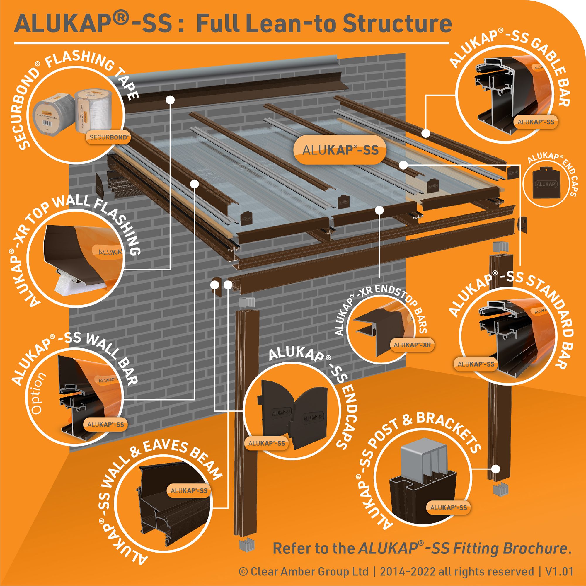 Alukap SS Brown Aluminium Low profile Glazing bar, (L)4.8m (W)60mm (T)140mm
