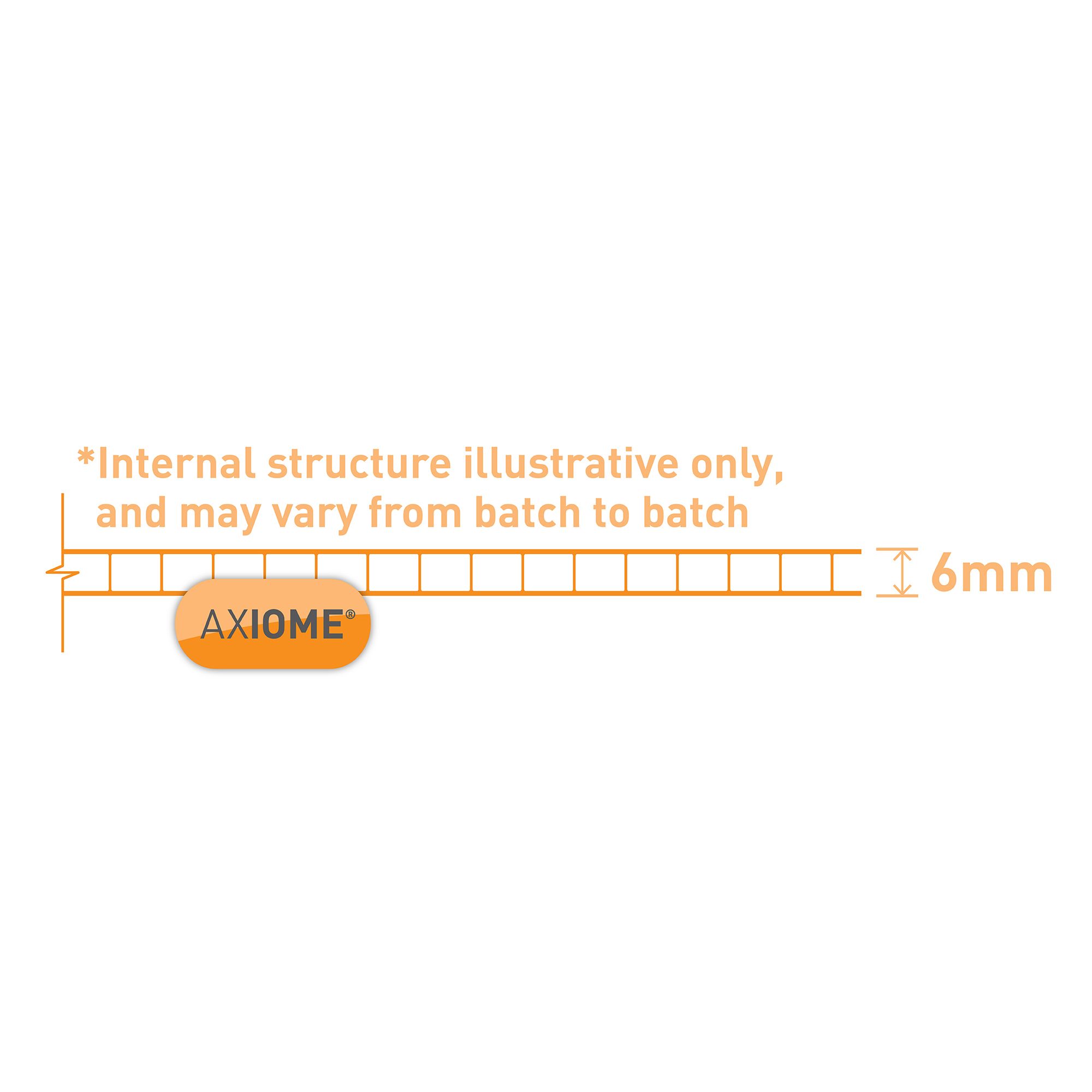 Axiome Clear Polycarbonate Twinwall Roofing sheet (L)4m (W)690mm (T)6mm