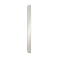 Axxys® Clear Glass Ballustrade panel (H)850mm (W)80mm (T)8mm