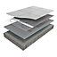 Blyss 300W Underfloor heating mat