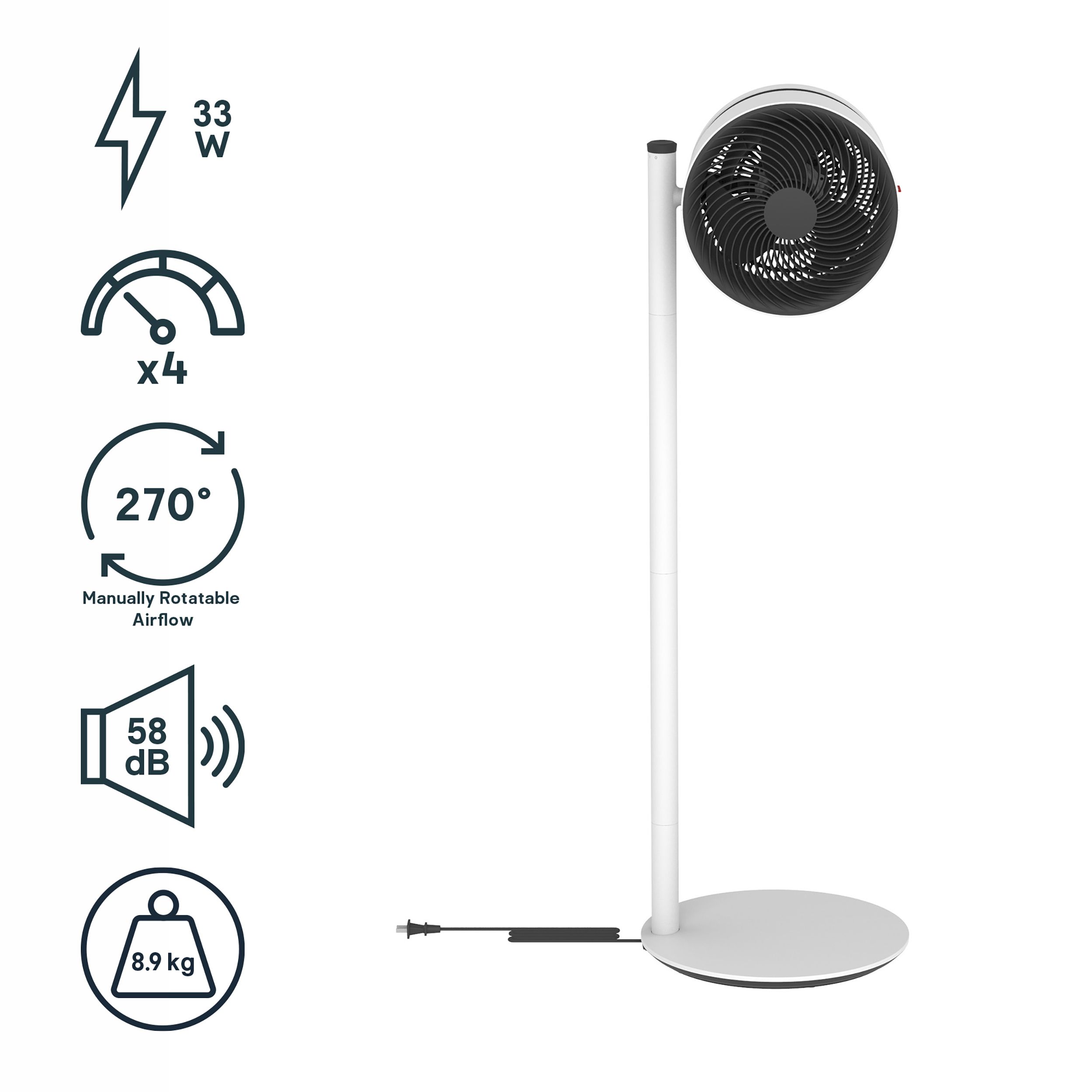 Boneco White 15" 33W Floor fan