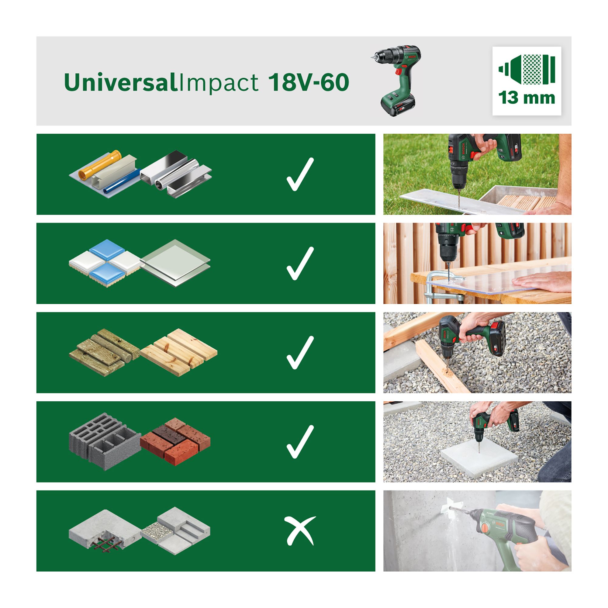 Bosch 18V 2 x 2 Li-ion Cordless Combi drill UniversalImpact 18V-60
