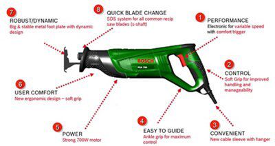 Bosch 710W 240V Corded Reciprocating saw PSA700E