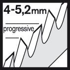Bosch Jigsaw blade T101D (L)74mm, Pack of 5