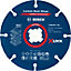Bosch Professional Cutting disc 115mm x 1mm x 22.23mm