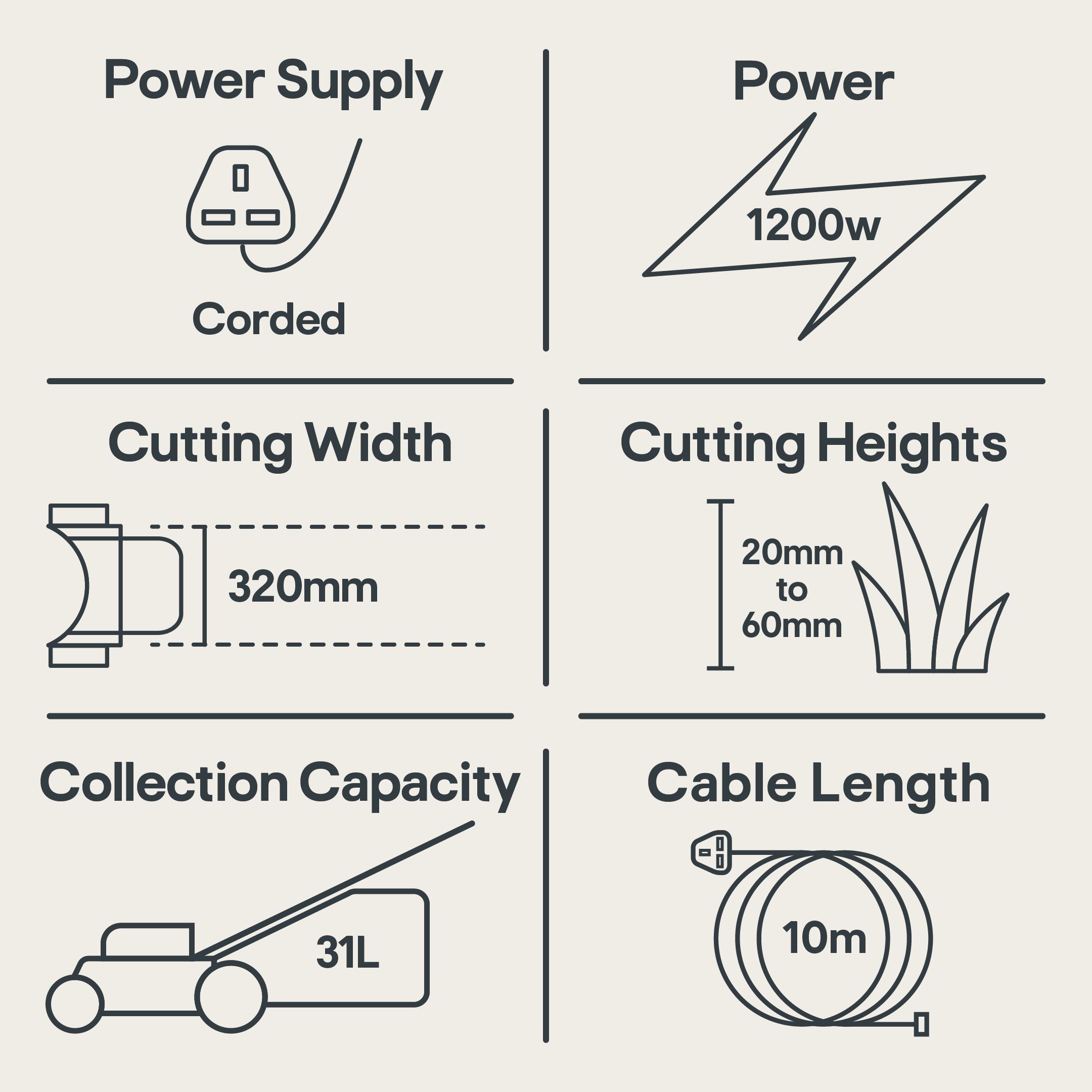 Bosch Rotak 320ER Corded Rotary Lawnmower