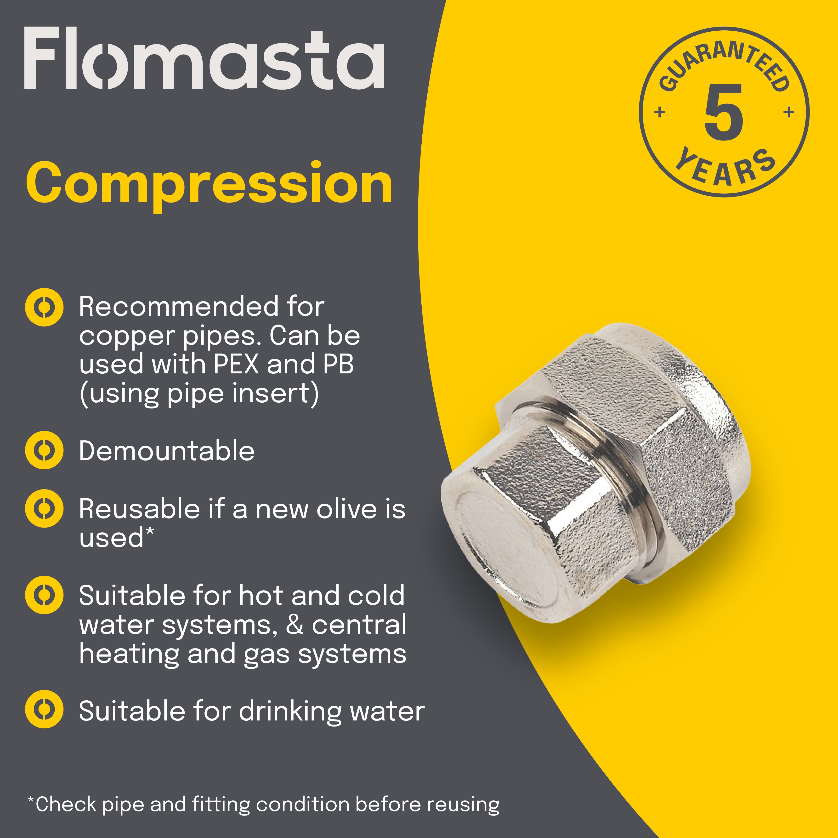 Brass Compression Stop end (Dia)15mm