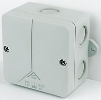 CED Mounting box