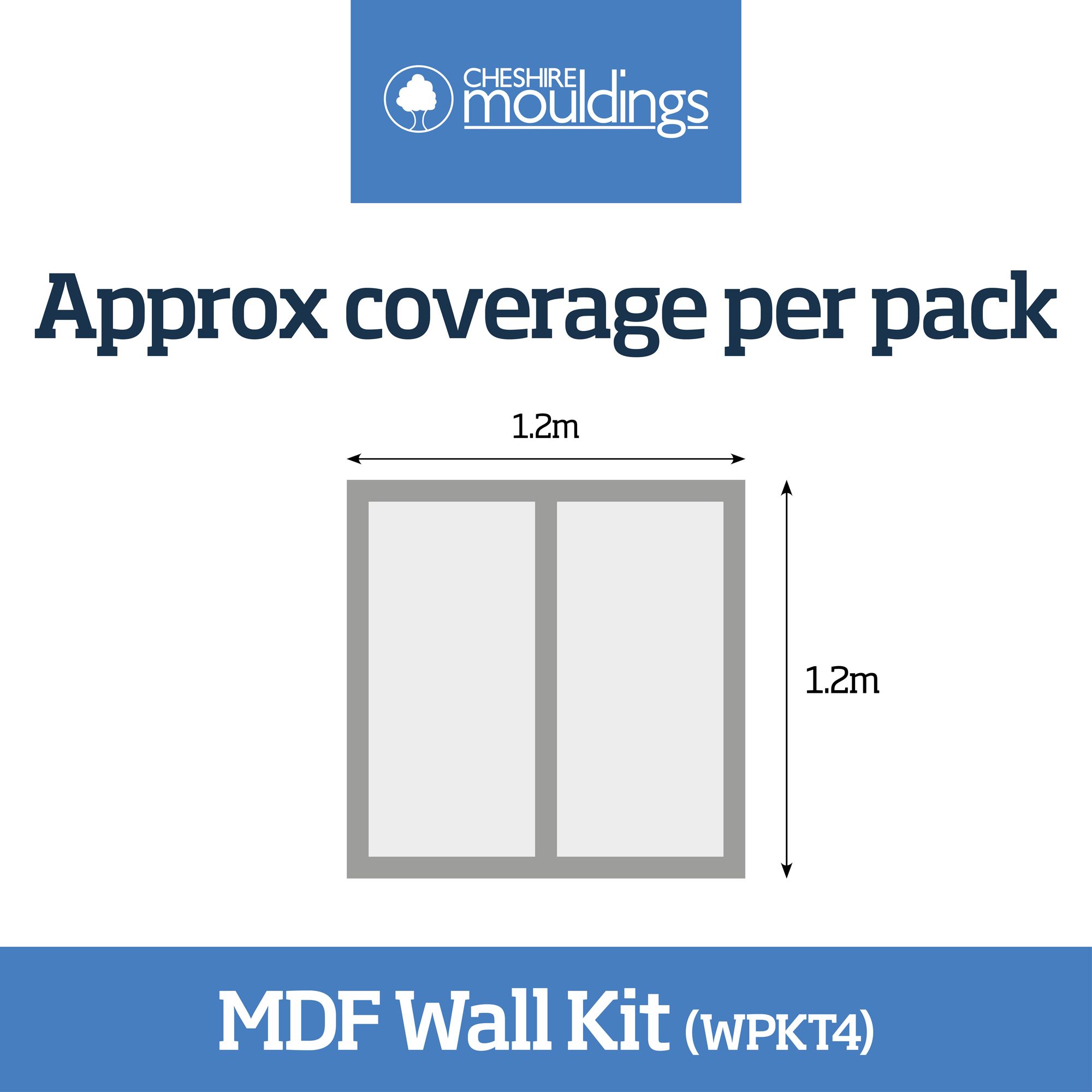 Cheshire Mouldings MDF Wall panelling kit (H)1200mm (W)97mm (T)9mm