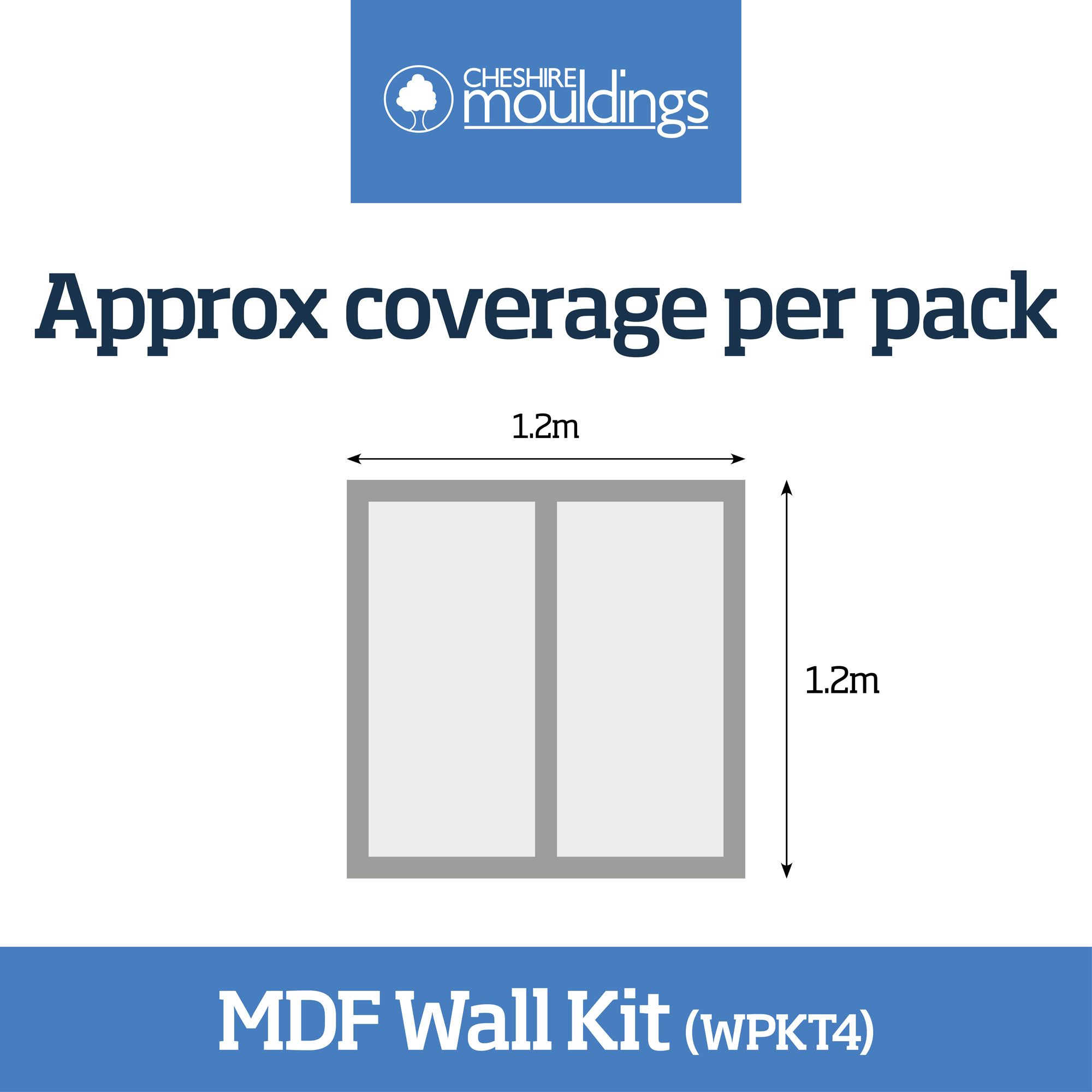 Cheshire Mouldings Medium-density fibreboard (MDF) Wall panelling kit (H)1200mm (W)97mm (T)9mm