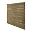Contemporary Double slatted Double slatted Wooden Fence panel (W)1.8m (H)1.8m, Pack of 5