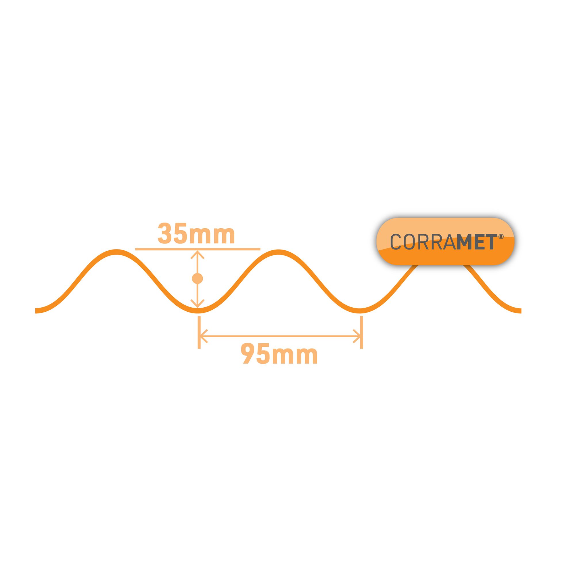 Corramet Green Plastic resin compound Corrugated roofing sheet (L)1m (W)950mm (T)2.5mm