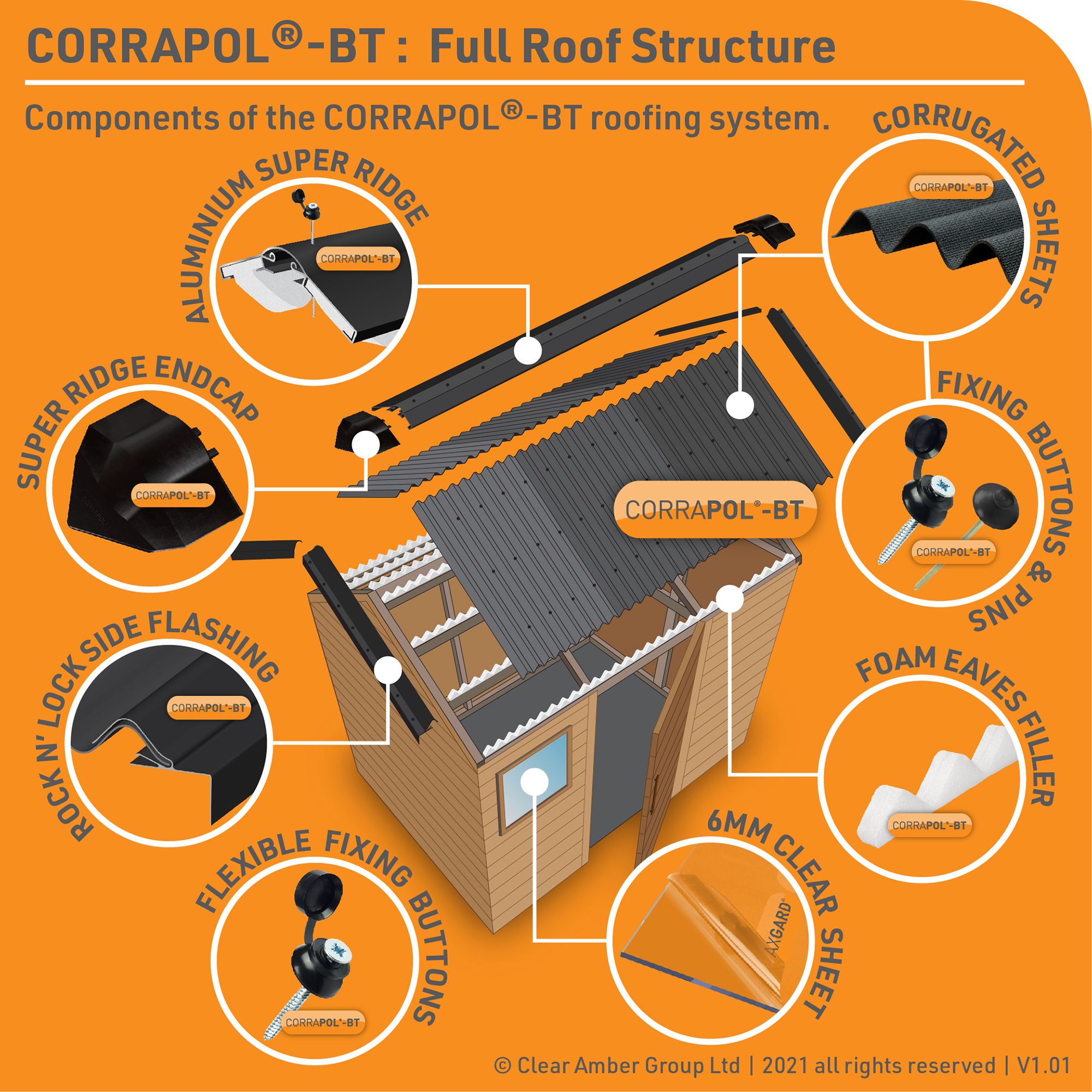 Corrapol Black Side flashing (L)6m