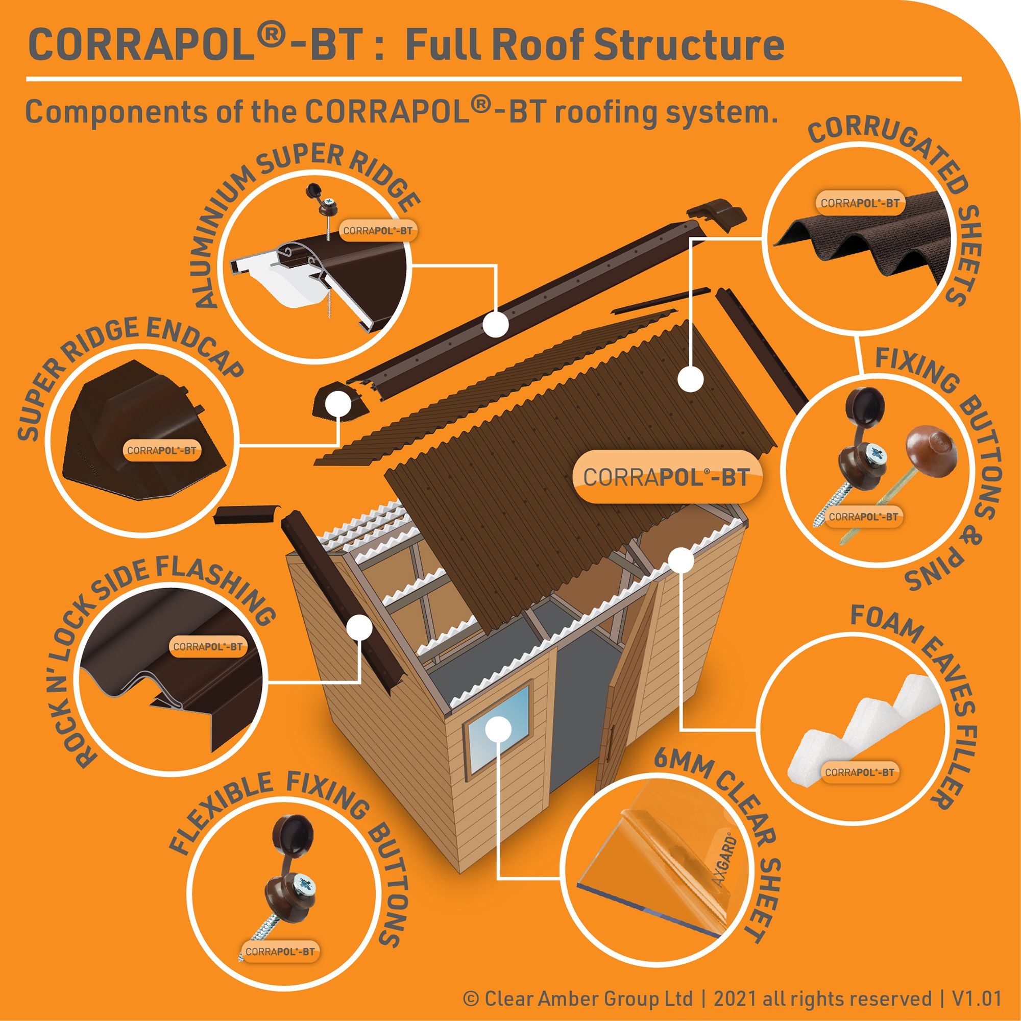 Corrapol Brown Side flashing (L)3m