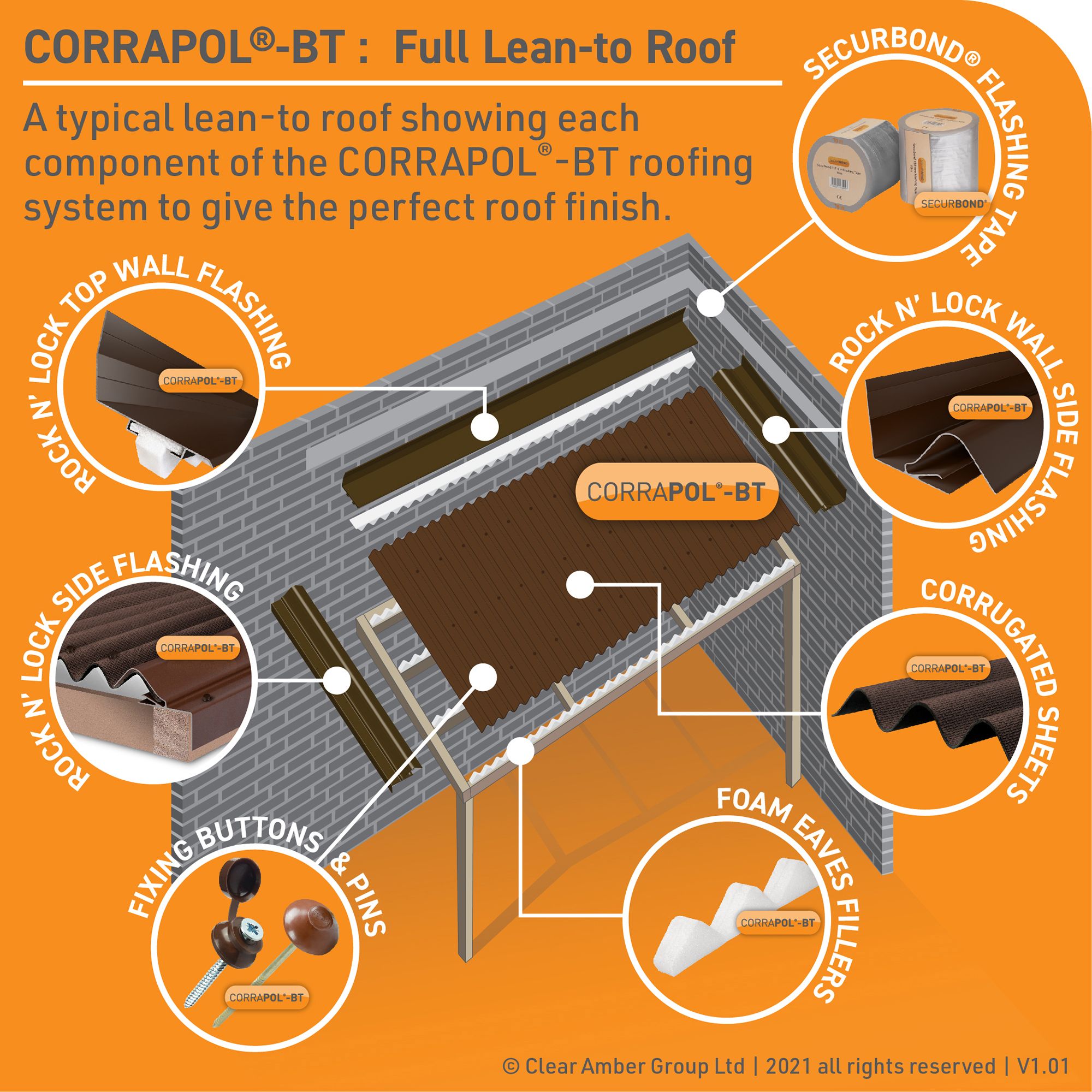 Corrapol Brown Side flashing (L)3m