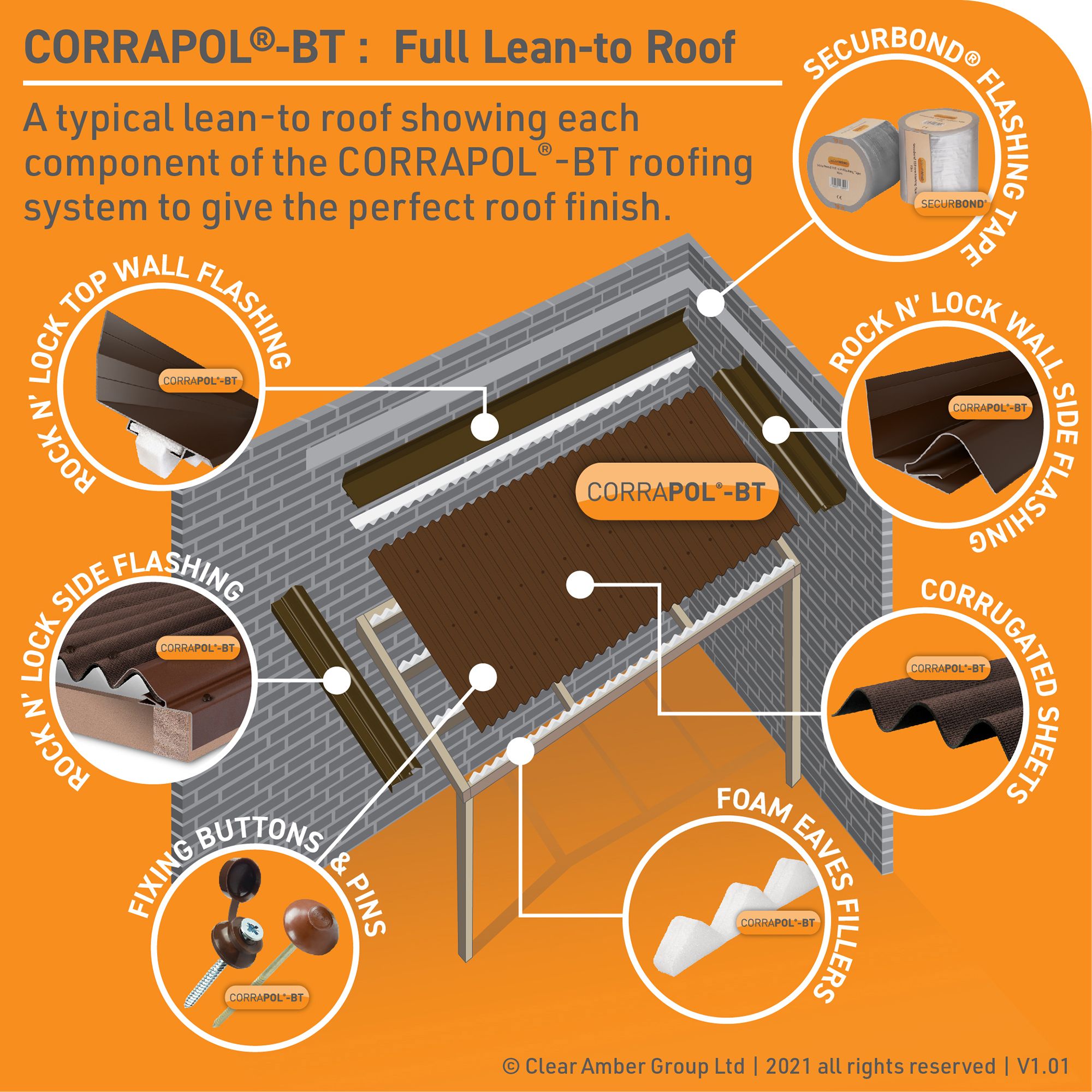 Corrapol Button Black Roofing screw (L)950mm