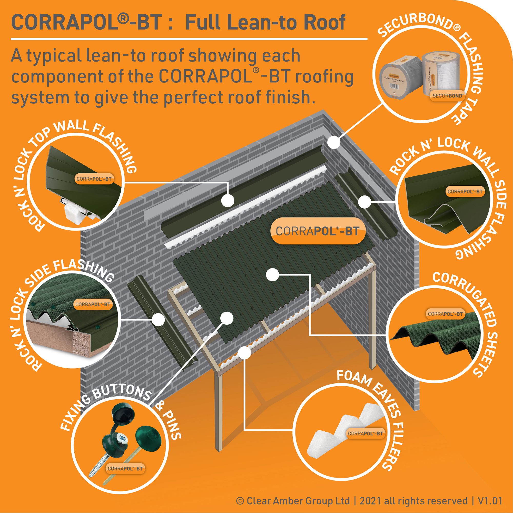 Corrapol Green Aluminium Ridge piece (L)3mm (W)145mm