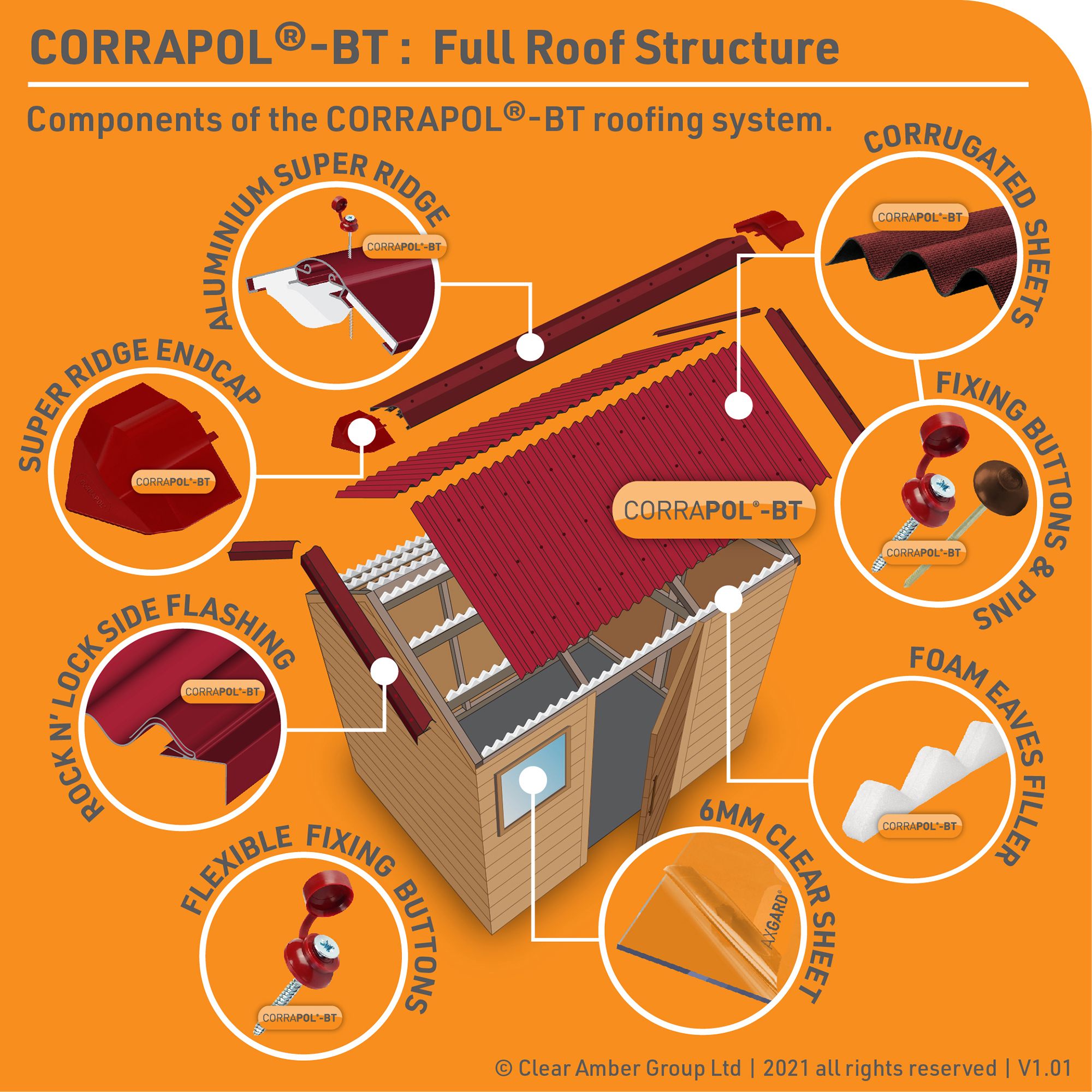 Corrapol Red Aluminium Corrugated wall flashing (L)3m (W)165mm