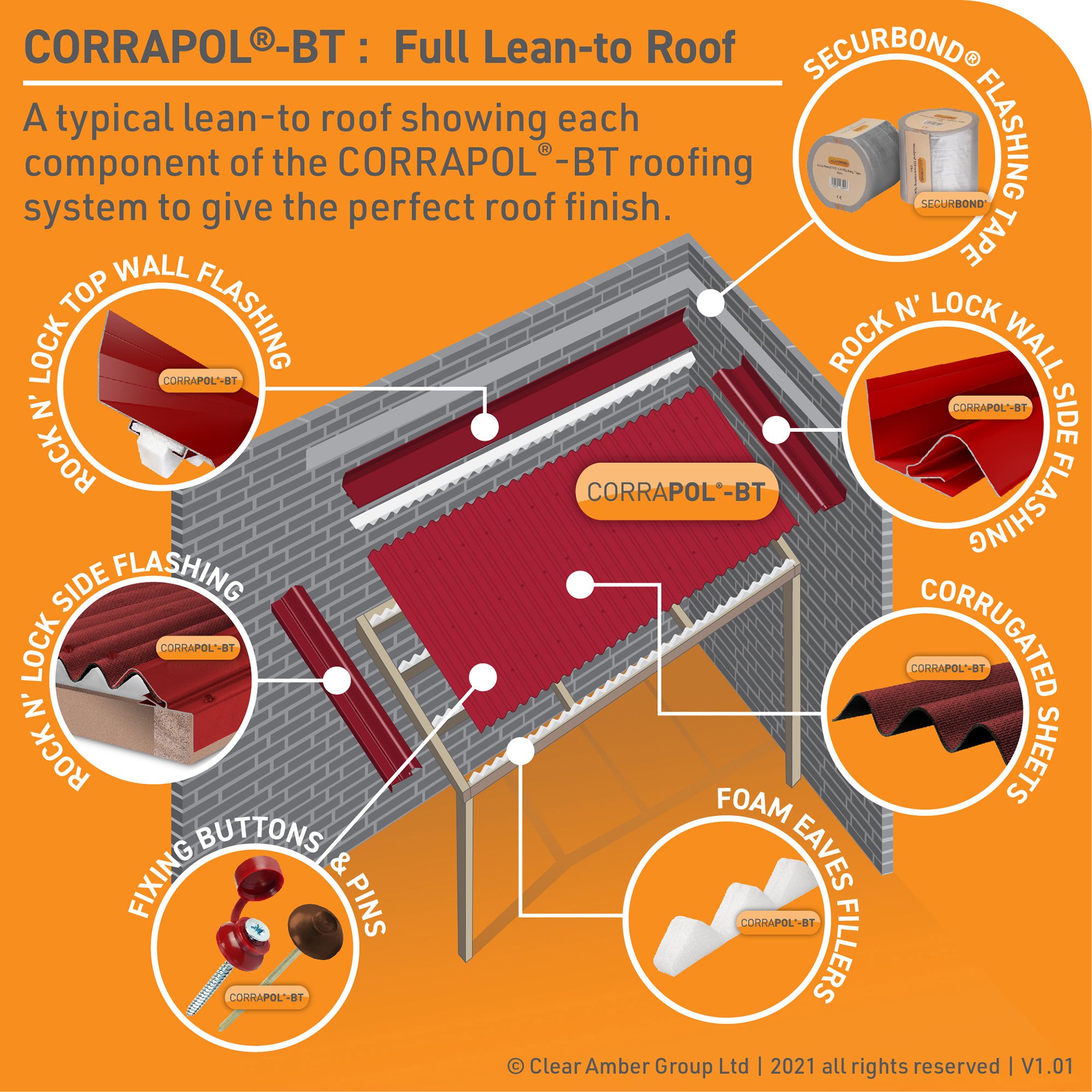 Corrapol Red Aluminium Corrugated wall flashing (L)3m (W)165mm