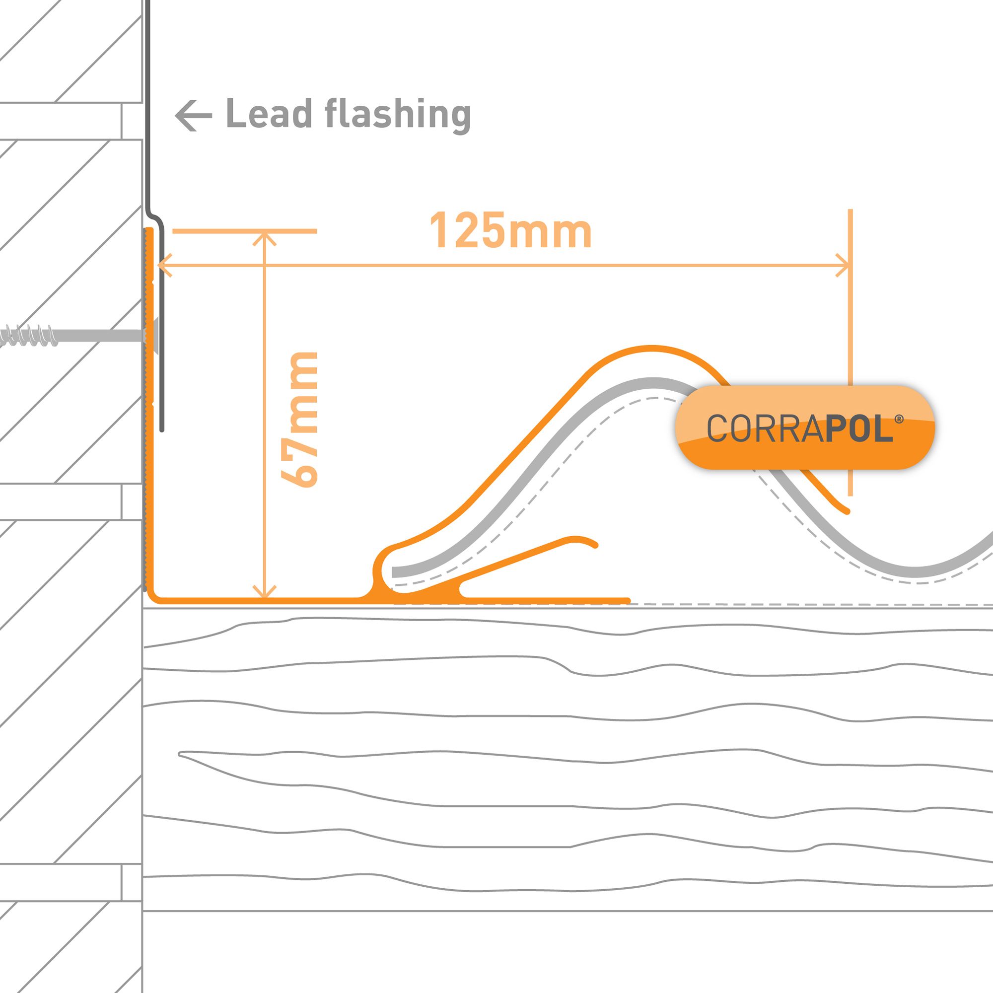 Corrapol White Aluminium Corrugated wall flashing (L)6m (W)130mm