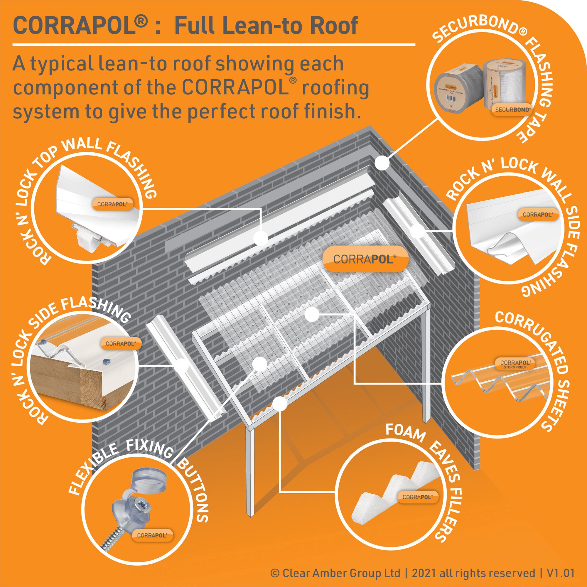 Corrapol White Aluminium Corrugated wall flashing (L)6m (W)130mm