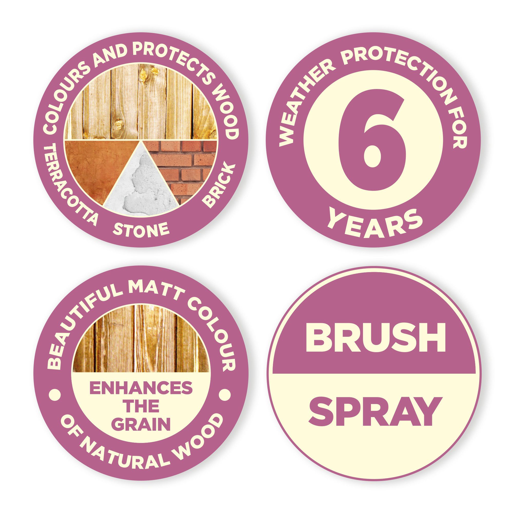 Cuprinol Garden shades Willow Matt Multi-surface Garden Wood paint, 125ml Tester pot