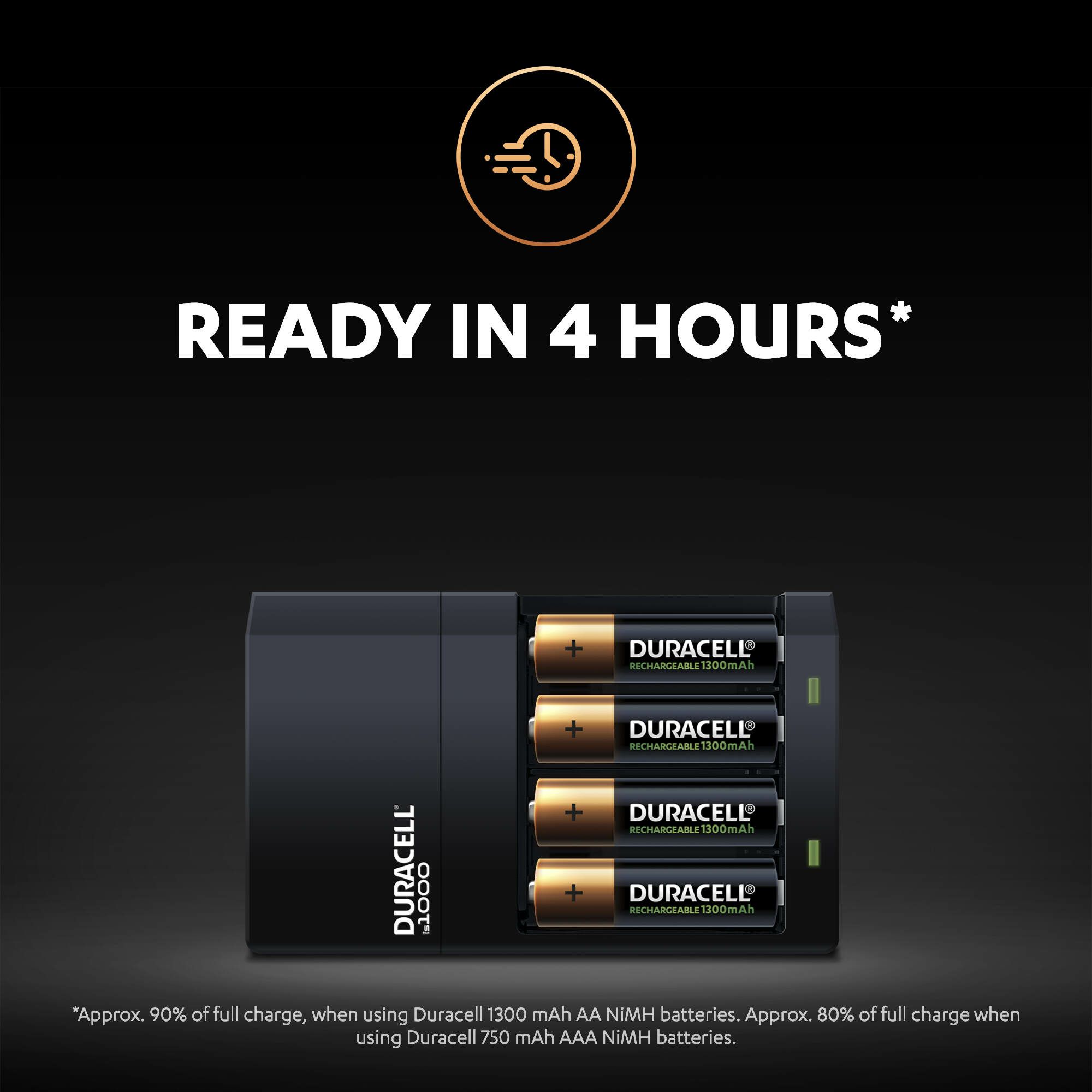 Duracell 240V Battery charger