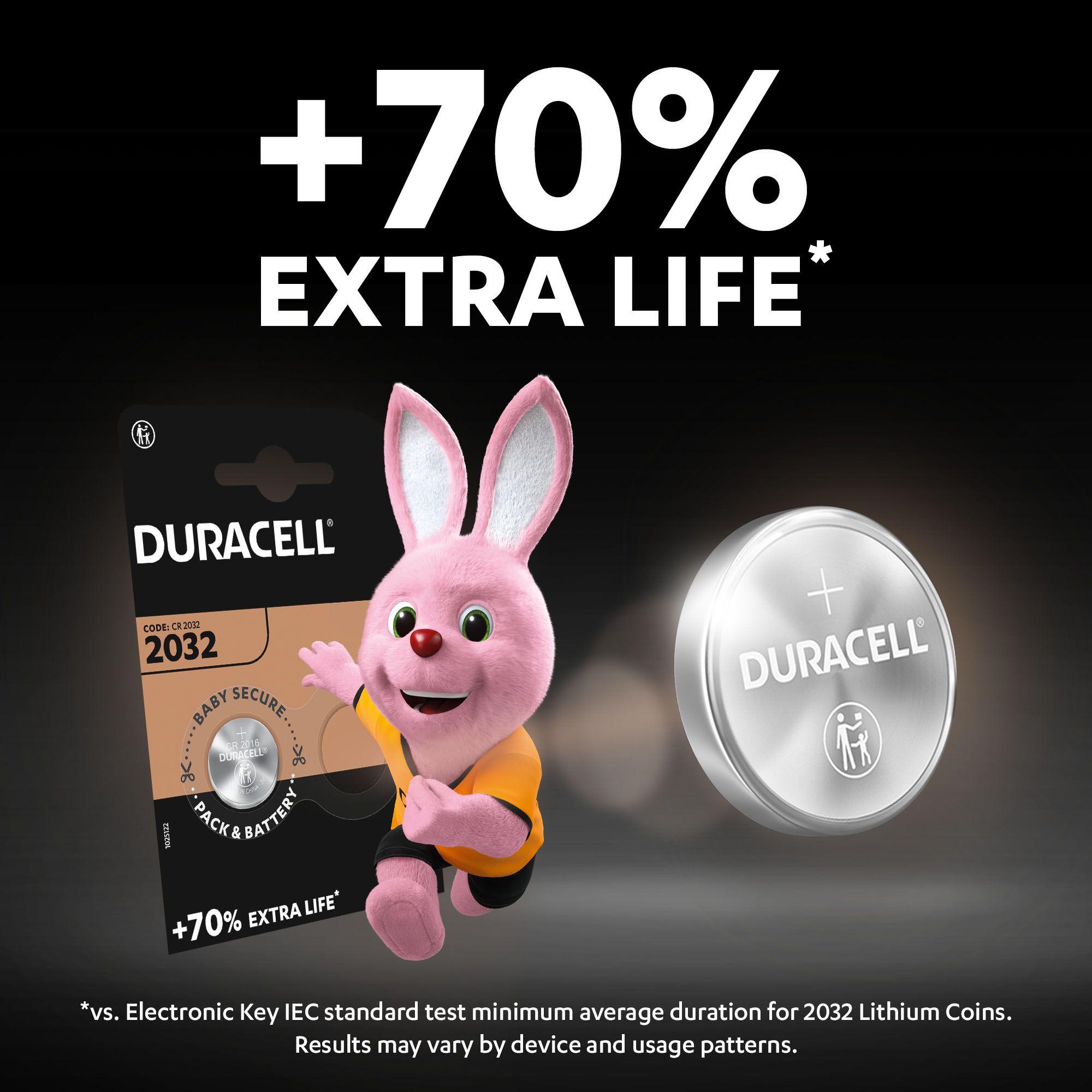 Duracell CR2032 Batteries, Pack of 4
