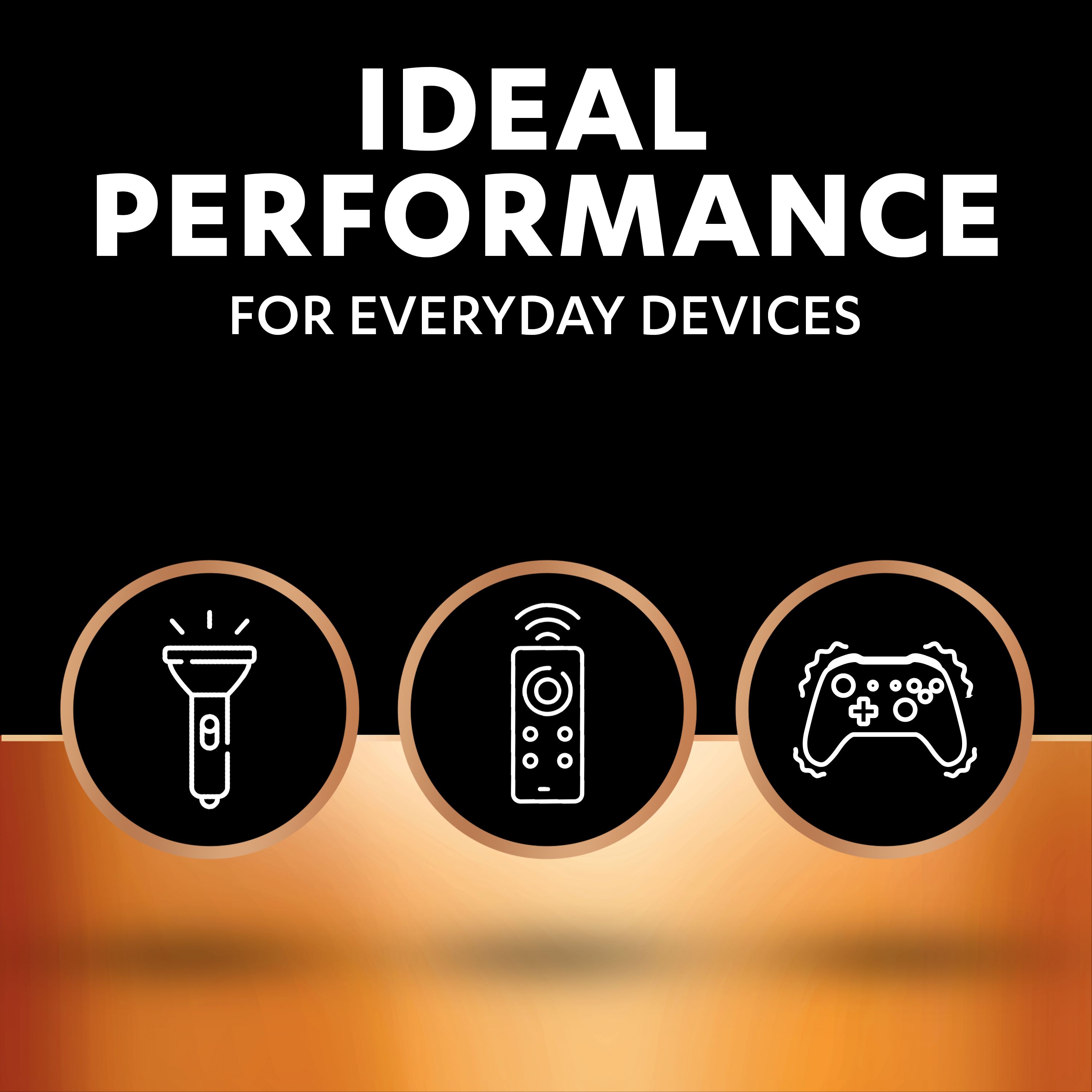 Duracell Plus 1.5V D Batteries, Pack of 4