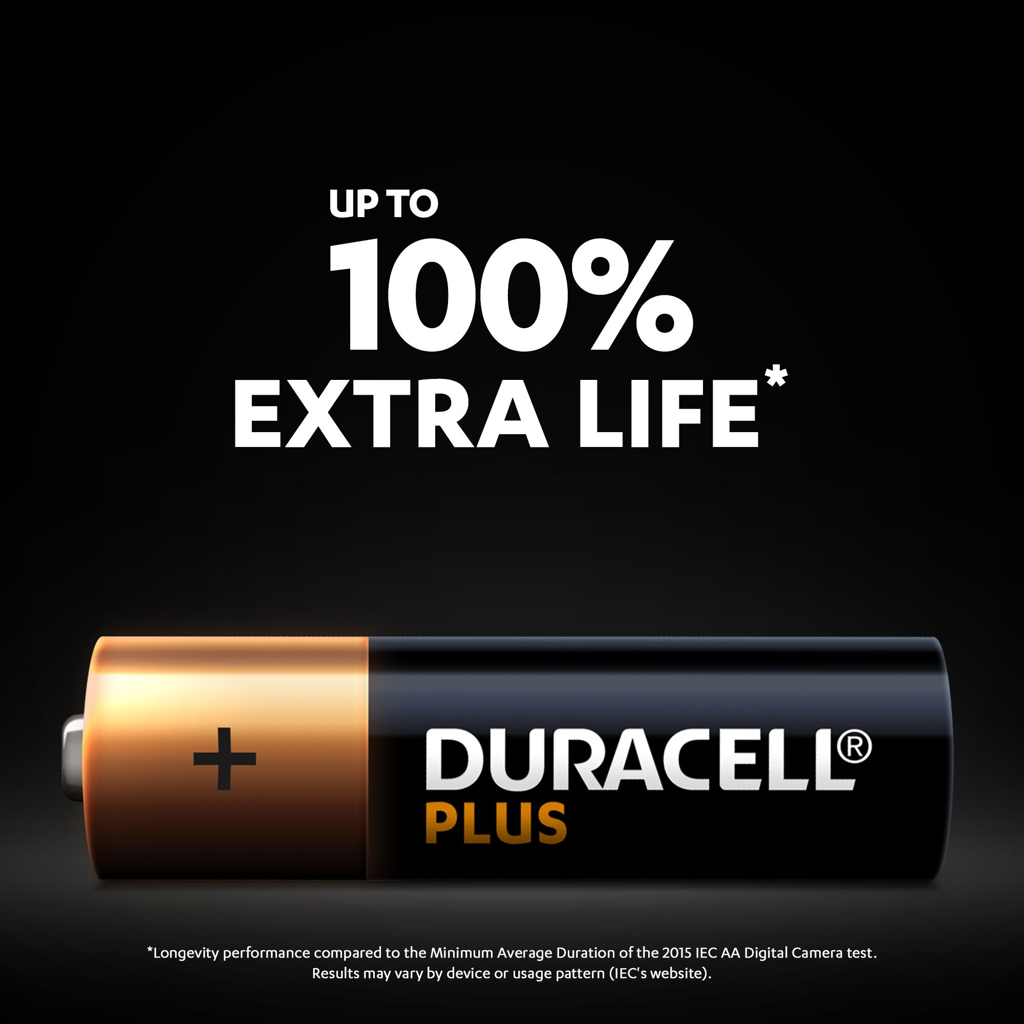 Duracell Plus AA Battery, Pack of 8