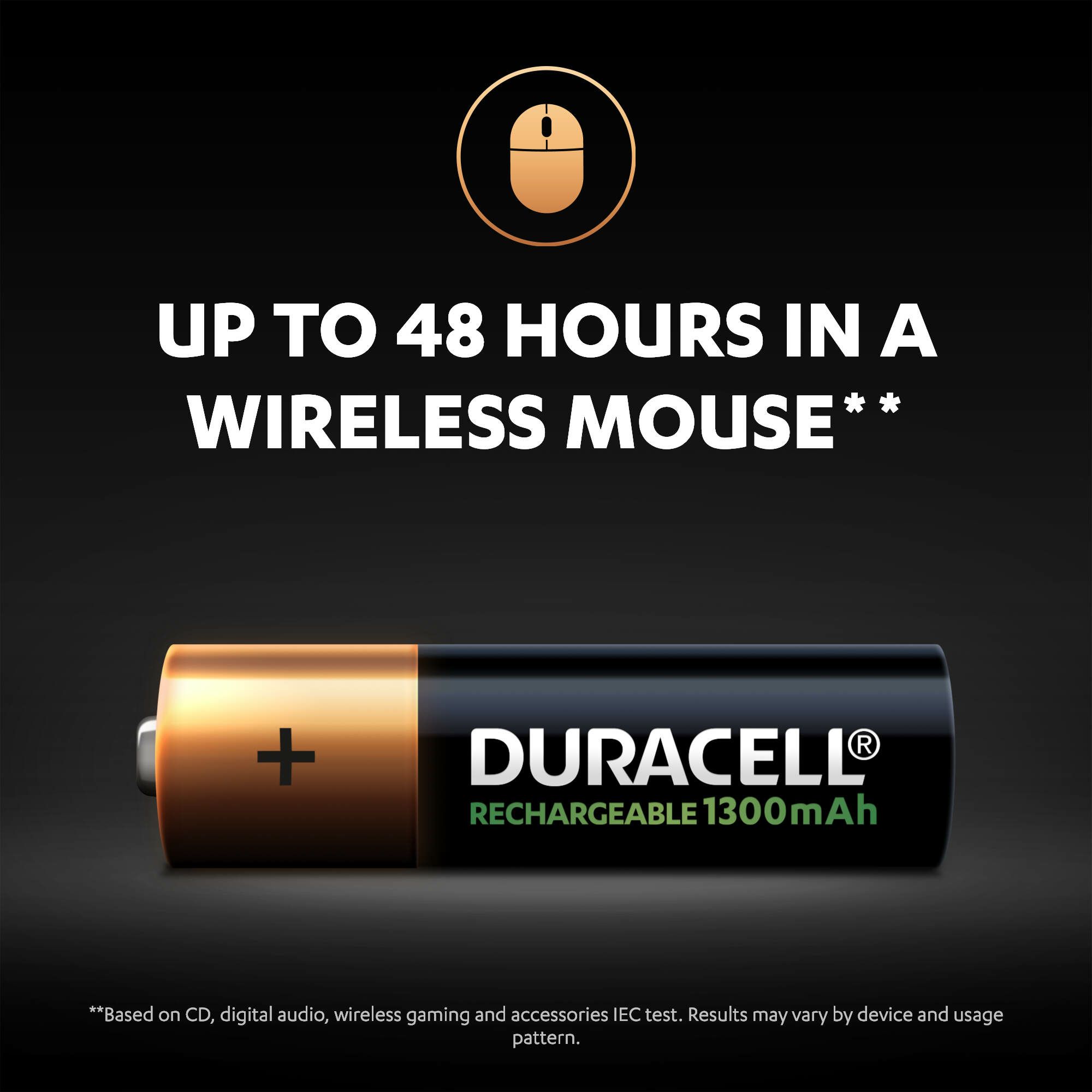 Duracell Rechargeable AA Batteries, Pack of 4
