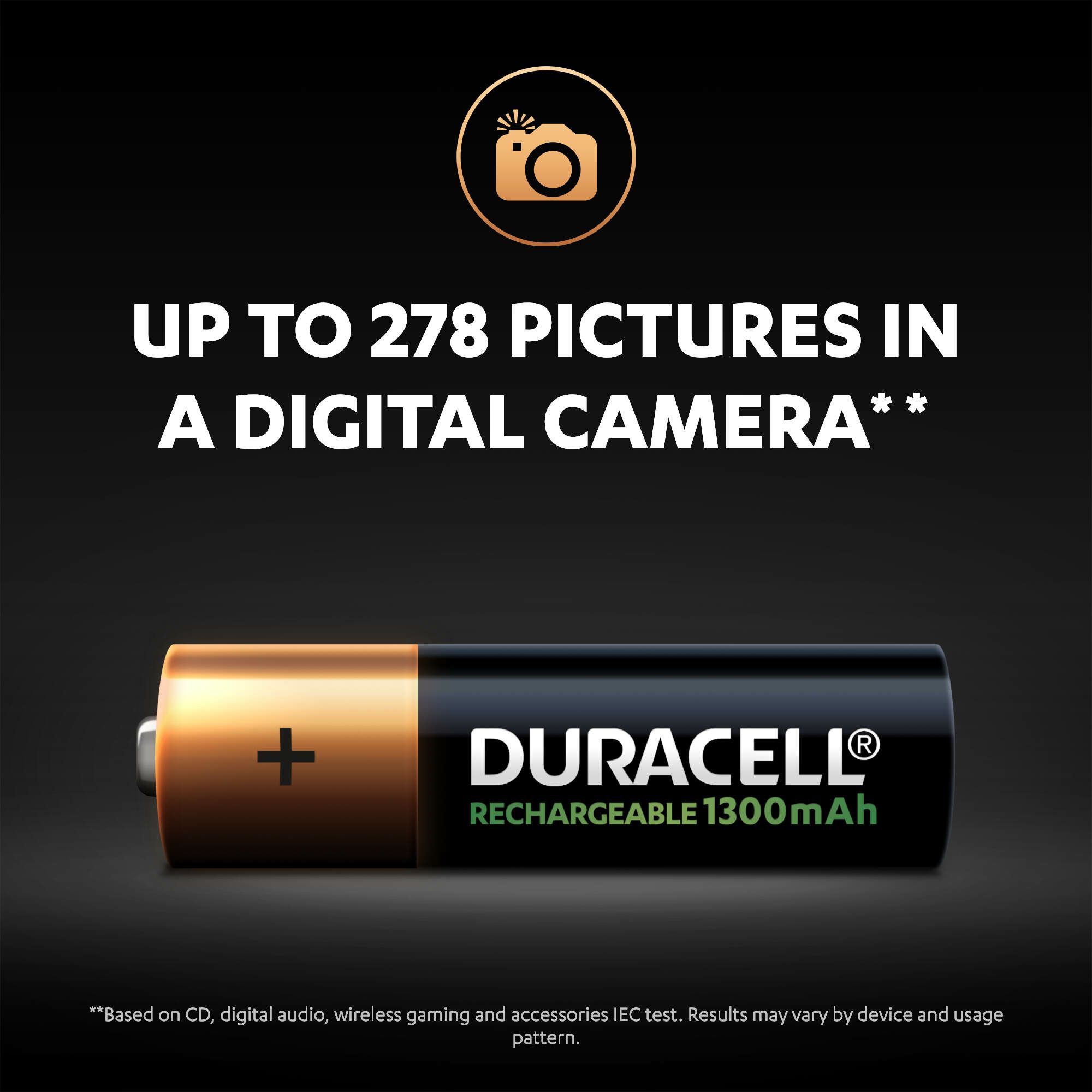 Duracell Rechargeable AA Batteries, Pack of 4