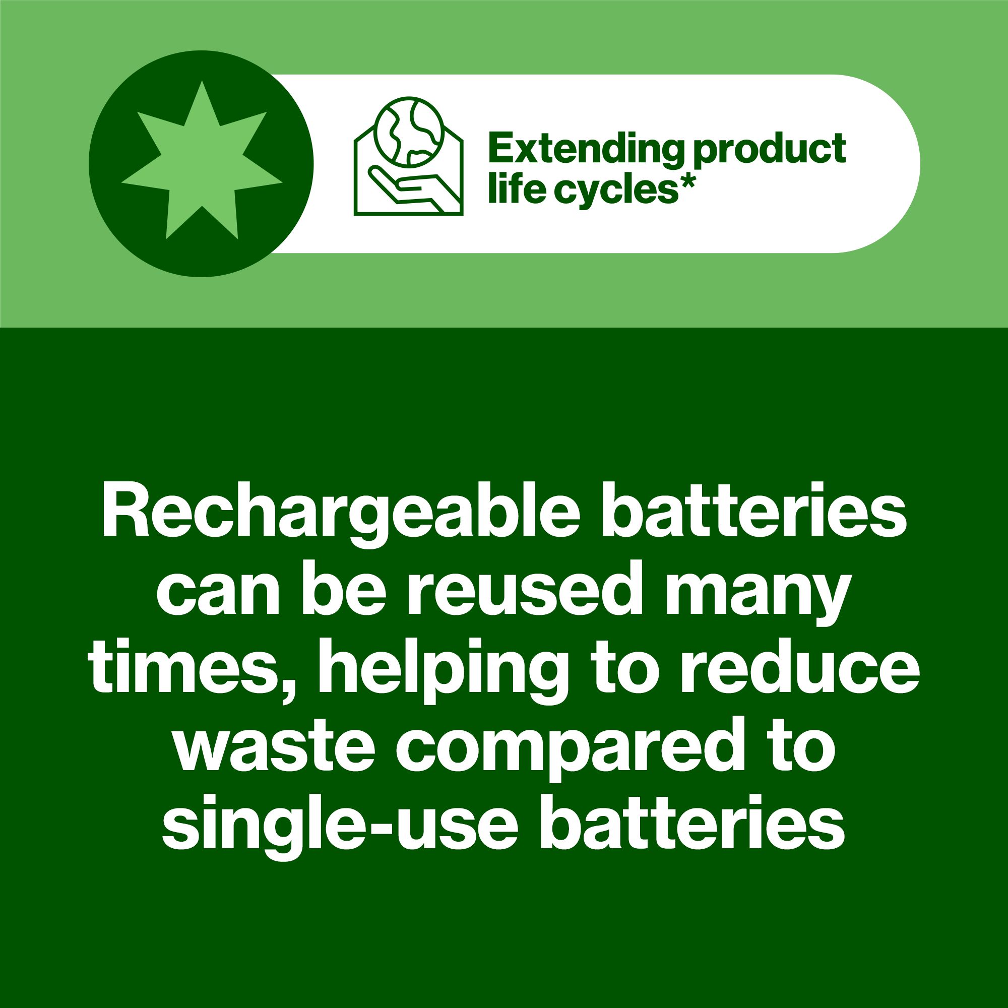 Duracell Rechargeable AA Batteries, Pack of 4