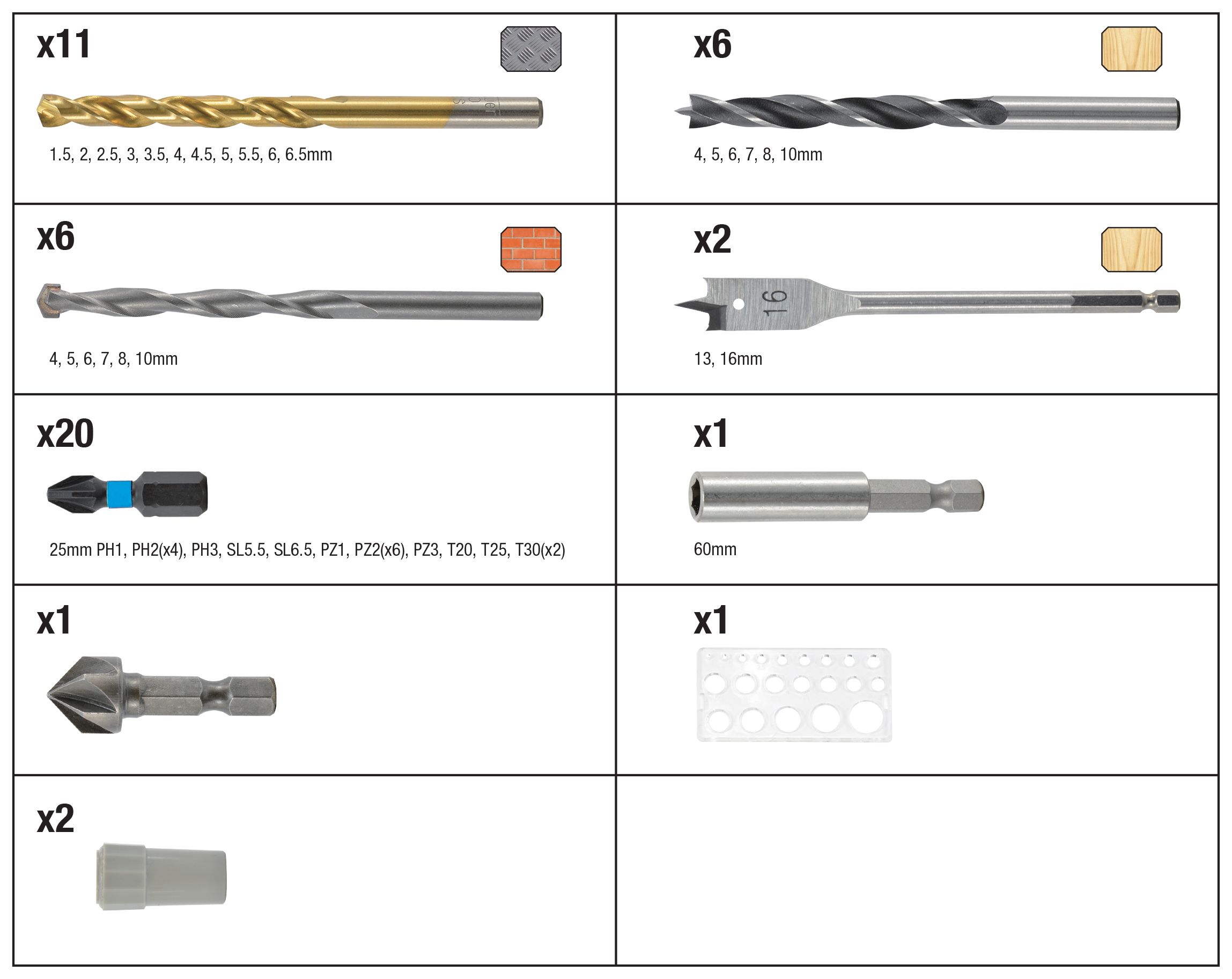 Erbauer discount drill set