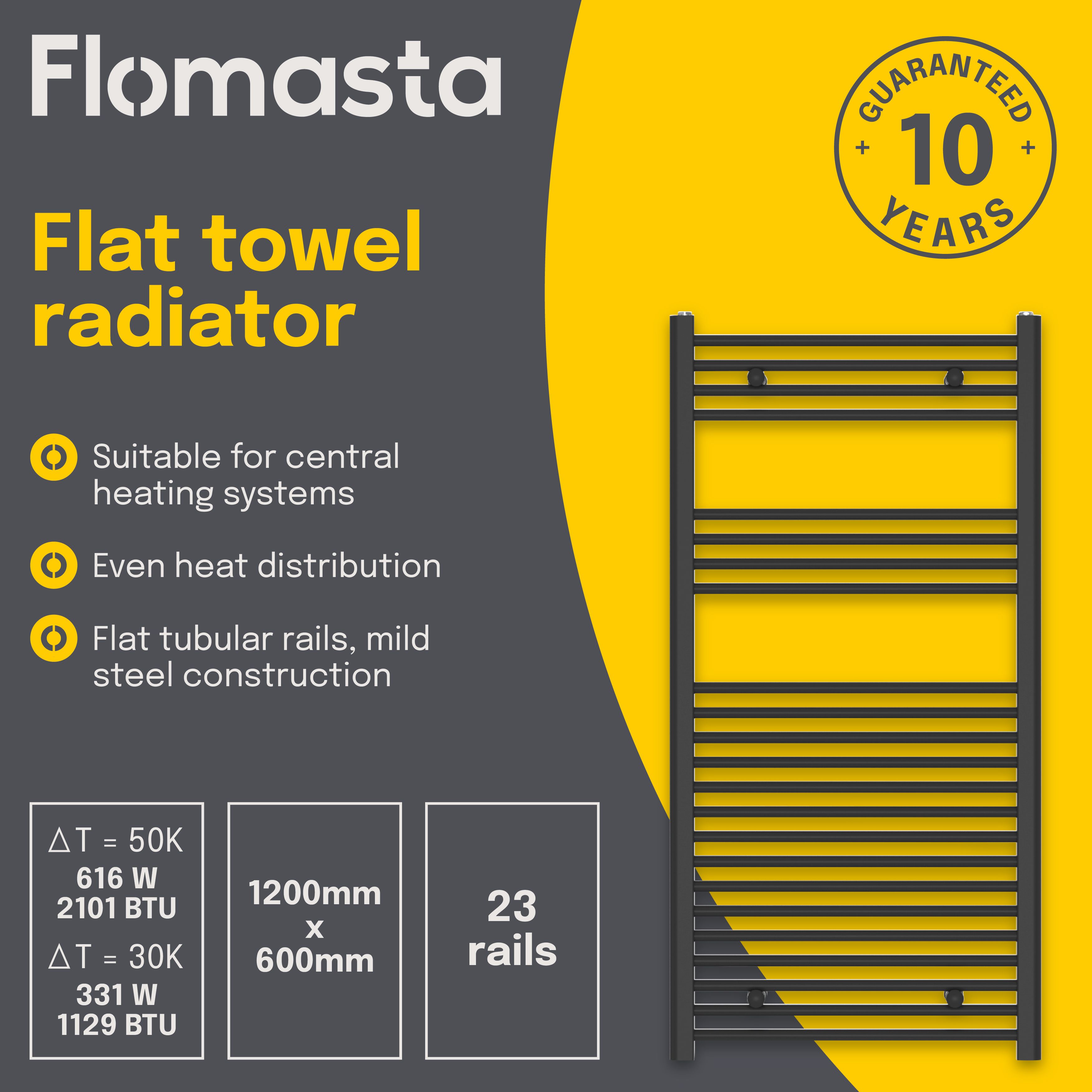 Flomasta Flat, Black Vertical Flat Towel radiator (W)600mm x (H)1200mm