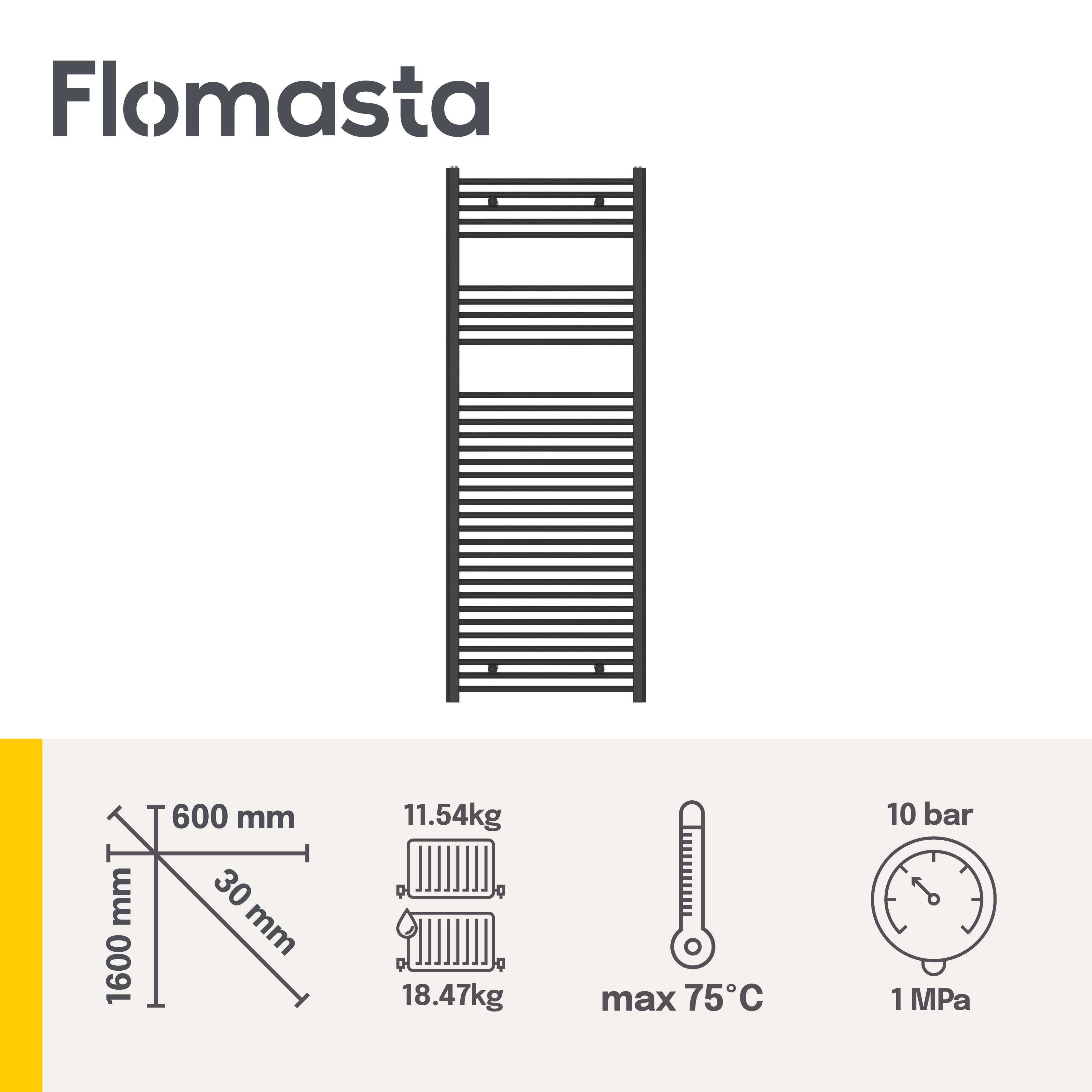 Flomasta Flat, Black Vertical Flat Towel radiator (W)600mm x (H)1600mm