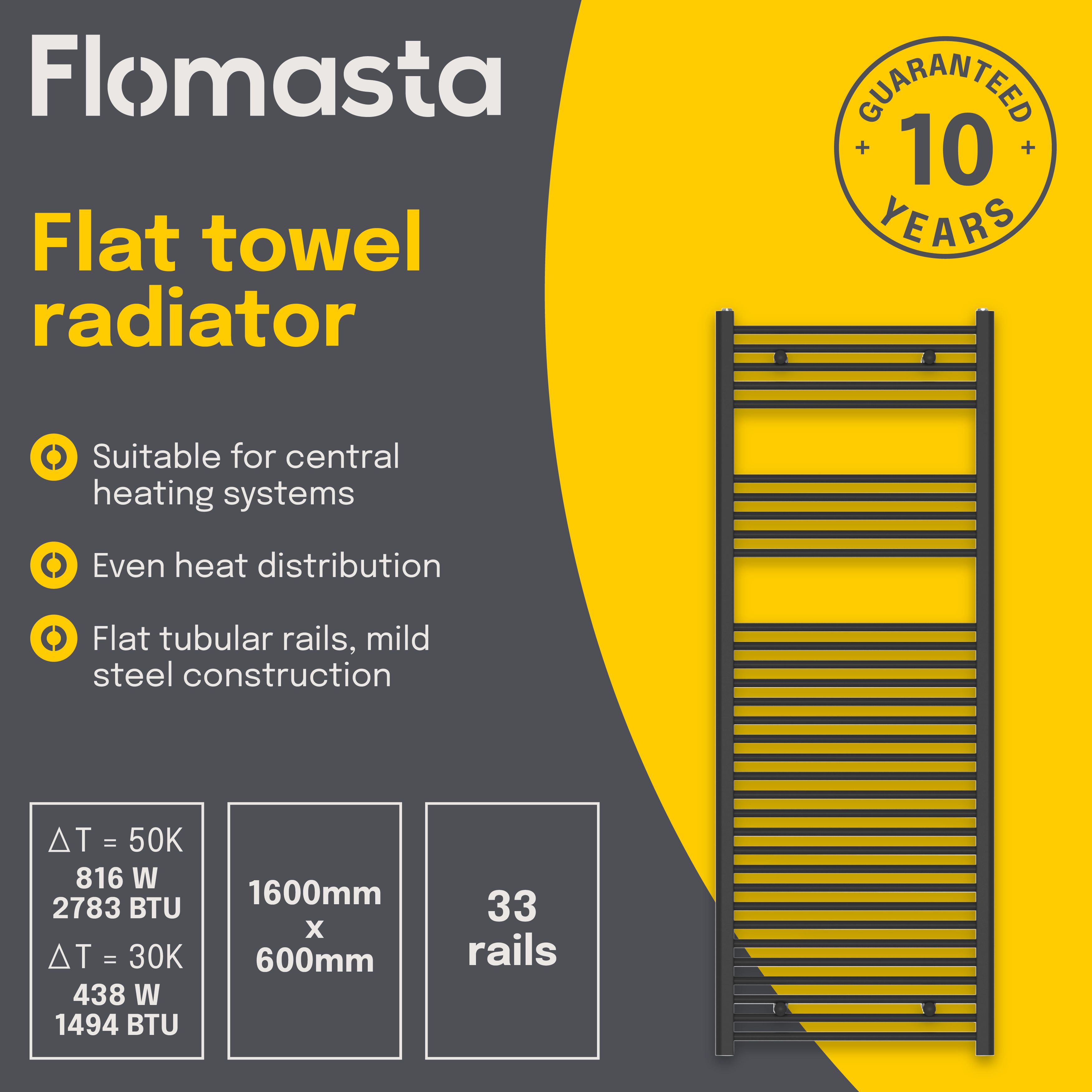 Flomasta Flat, Black Vertical Flat Towel radiator (W)600mm x (H)1600mm