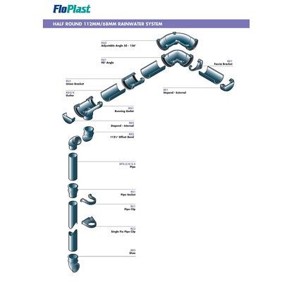 FloPlast Grey Round Running Gutter outlet, (L)138mm (Dia)112mm