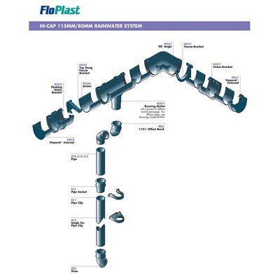 FloPlast Hi-cap Black Half round Fascia Bracket (Dia) 115mm 1