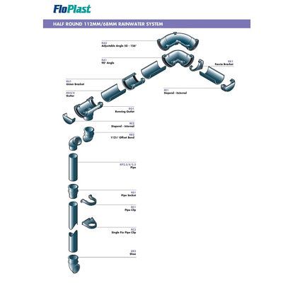 FloPlast White Half round Stop end Gutter outlet, (L)139mm (Dia)112mm